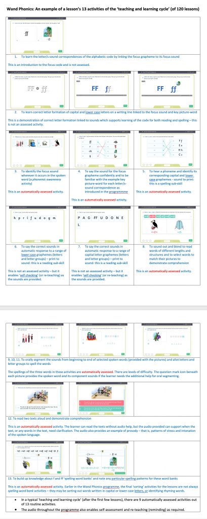 Buy No Nonsense Phonics Skills guide - Debbie Hepplewhite's